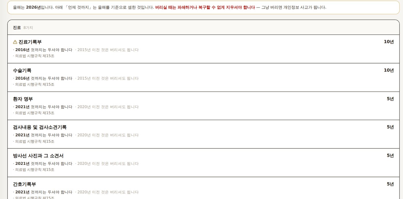 서류 보관 화면. 서류마다 보관기간이 계산되어 있습니다.